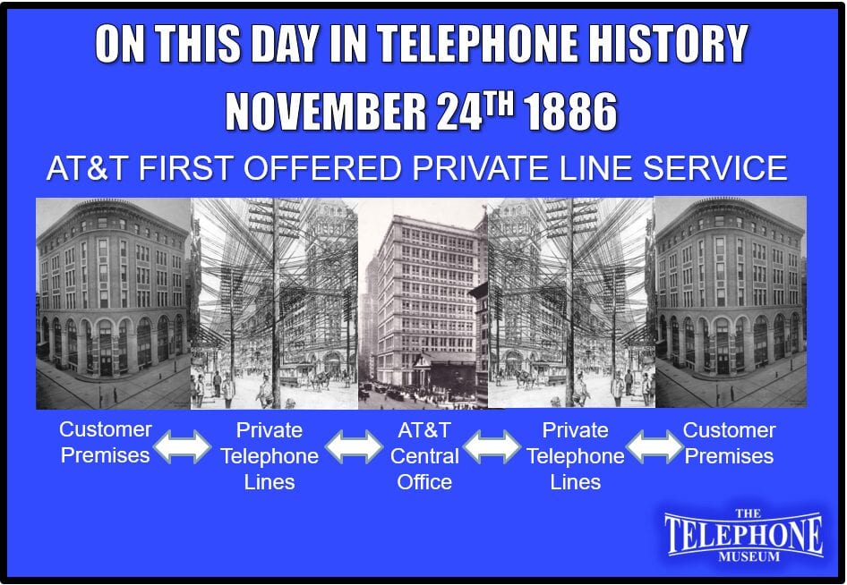 On This Day in Telephone History November 24TH 1886 AT&T first offered private line service
